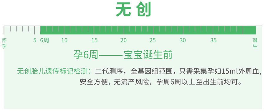 郴州如何做产前亲子鉴定,
